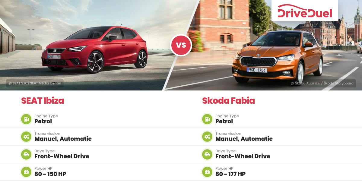 SEAT Ibiza vs Skoda Fabia comparison - differences, prices